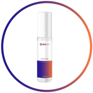 Restore Natural Botox Plus Topical Cream Program